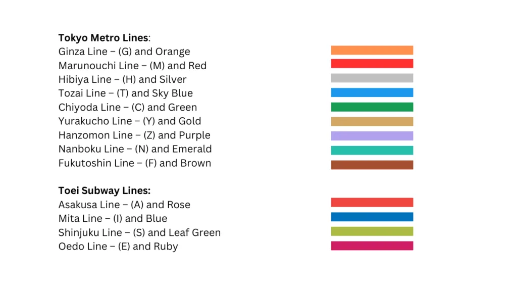 Japan train lines and their colors